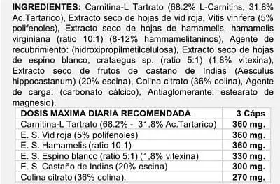 Tabla ingredientes del suplemento fisiológico CirculVet