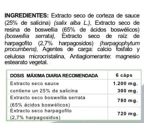 Tabla ingredientes del suplemento fisiológico NodolVet